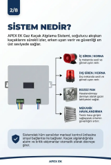 APEX-EK-RV-00 Soğutucu Gaz Algılama Sensörü — Modbus RTU / RS-485, 0–2000 ppm, IP54