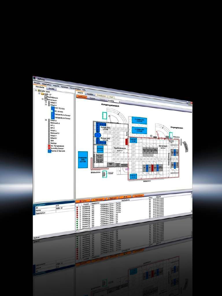 DK 7990308 RiZone Appliance IP node licence