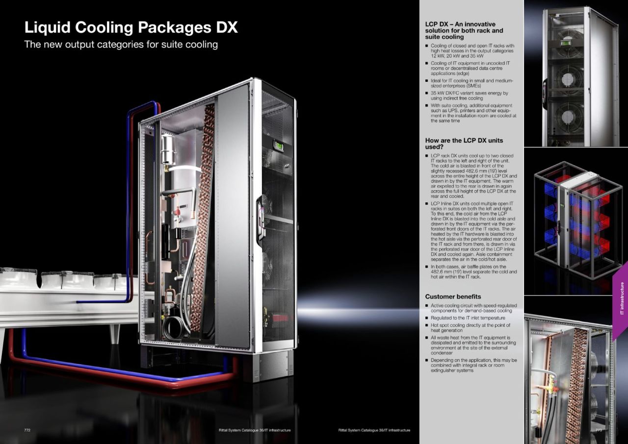 categories for suite cooling