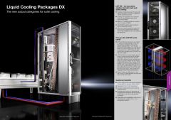 categories for suite cooling