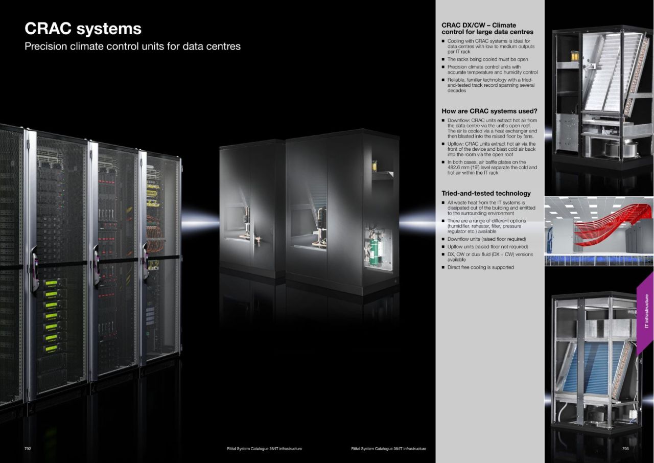 CRAC DX/CW – Climate control for large data centres