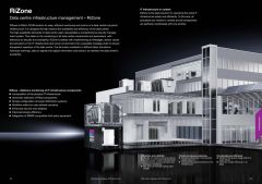 Data centre infrastructure management – RiZone