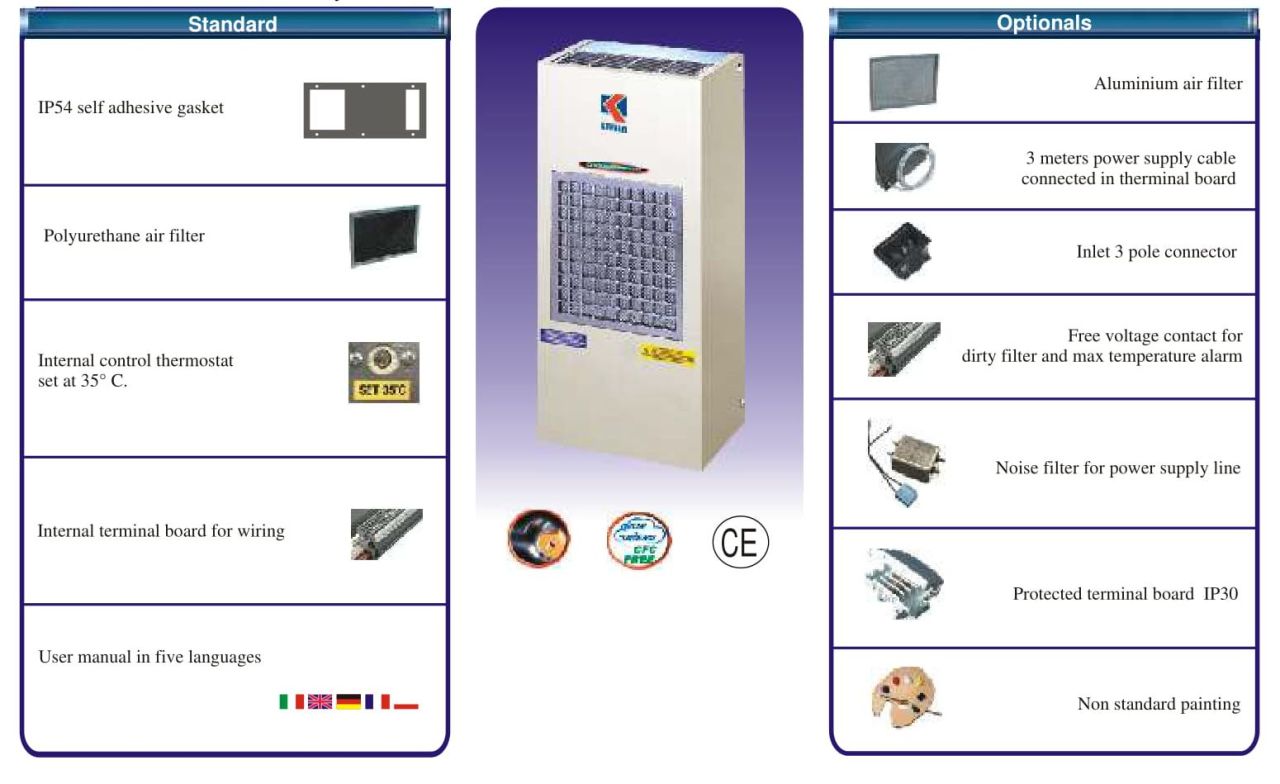 Kelvin KUJ 09 850W
