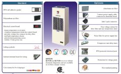 Kelvin KUN 17 1720W