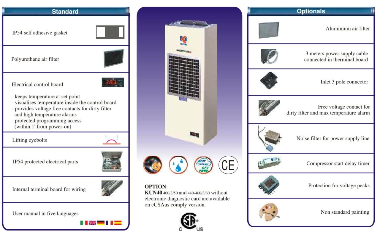 Kelvin KUN 40 3800W