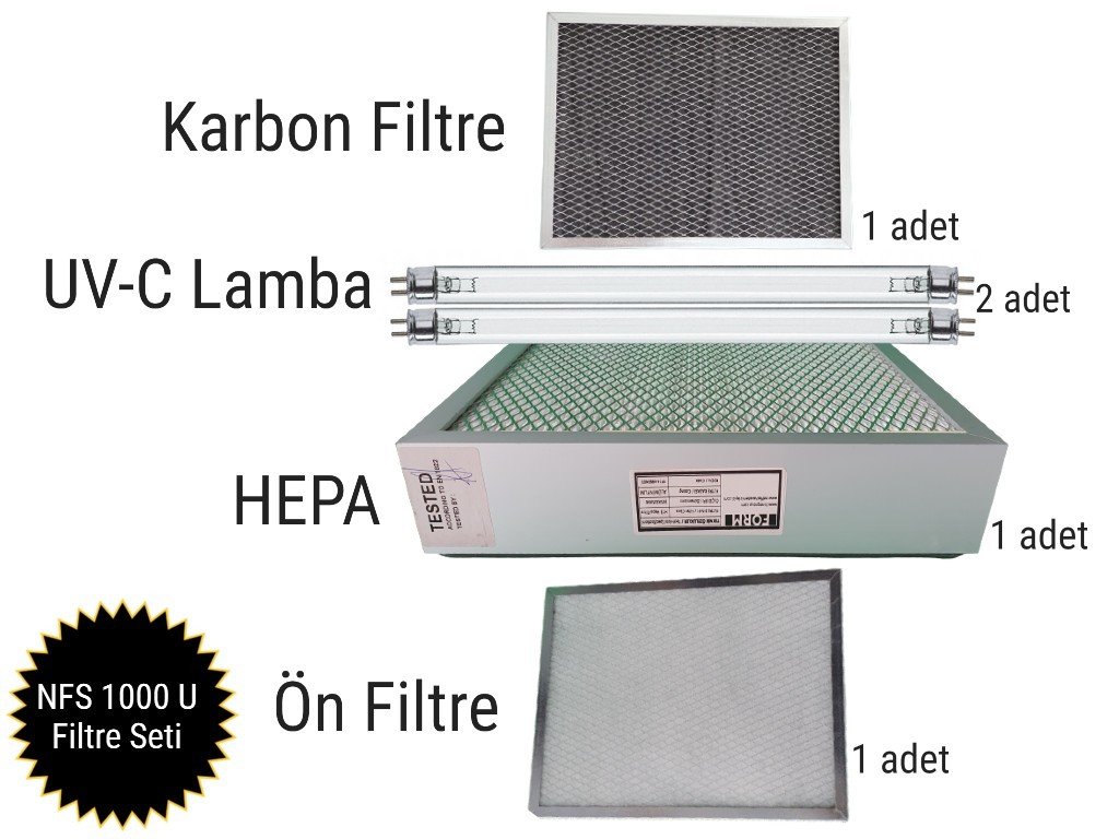 NFS 1000 U Filtre Seti
