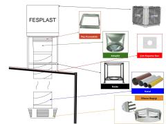 Fes Plast Evaporatif Klima Dağıtım Kiti - Çatı Girişi