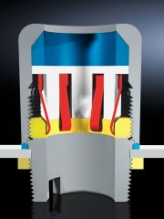 Rittal HD 2410031 Cable gland Hygienic Design