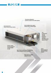 FORM-021 2 Borulu Gizli Tavan Tipi Fancoil 2,56/6,17kW